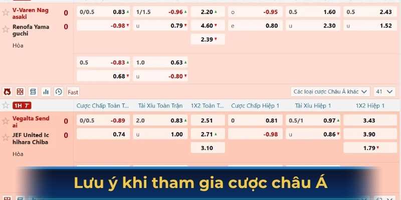 Những lưu ý quan trọng khi tham gia cược châu Á
